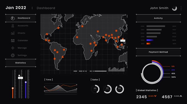 Insight Dashboard