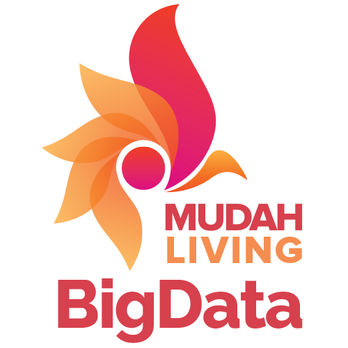 MudahLiving™ BigData®